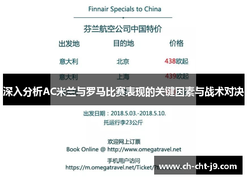 深入分析AC米兰与罗马比赛表现的关键因素与战术对决