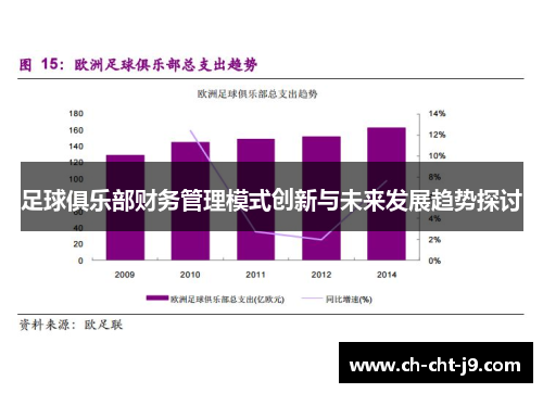 足球俱乐部财务管理模式创新与未来发展趋势探讨